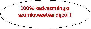 Ellipszis: 100% kedvezmny a  szmlavezetsi djbl !