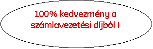 Ellipszis: 100% kedvezmny a  szmlavezetsi djbl !