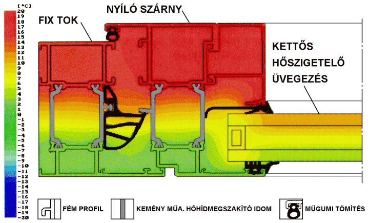 kep05_Korszeru_nyilaszaro_hoterkep.PNG