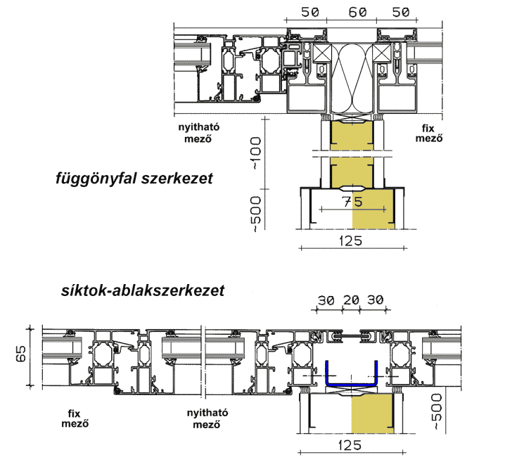 kep06_Nyilaszaro-valaszfal_alternativak.PNG