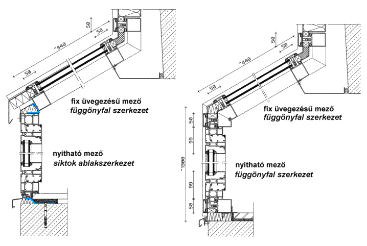 kep07_Tokszerkezet_alternativak.PNG