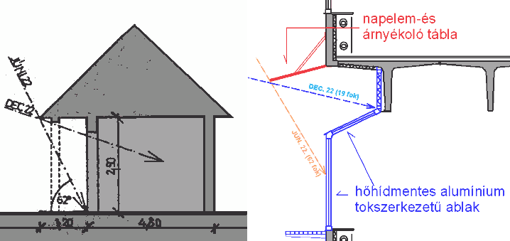 kep09_Regi_magyar_porta+uj_javaslat.PNG