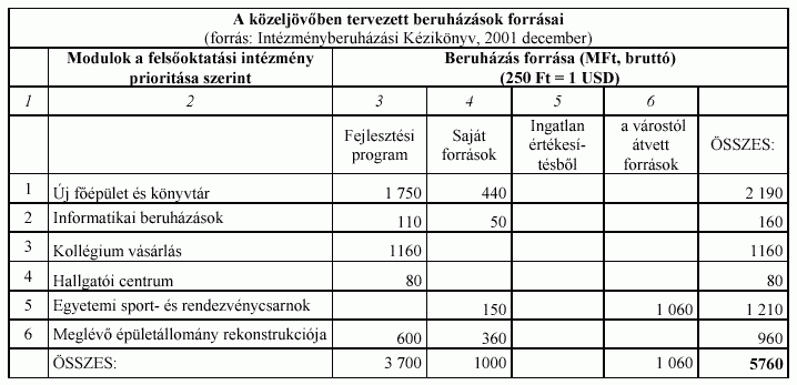 kep08a_Beruhazasok_forrasai.PNG
