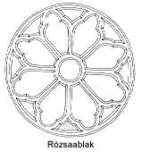 Rzsaablak