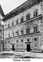 Palazzo Ruccellai