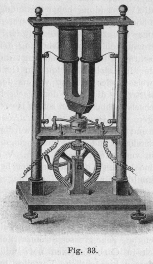 History - The invention of the electric motor 1800-1854